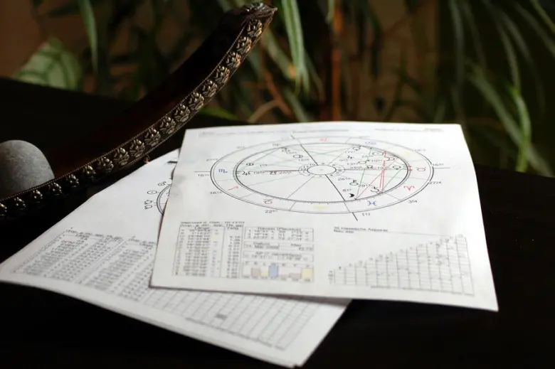 Tisknutý egyptský horoskop na papíru s astronomickými symboly.