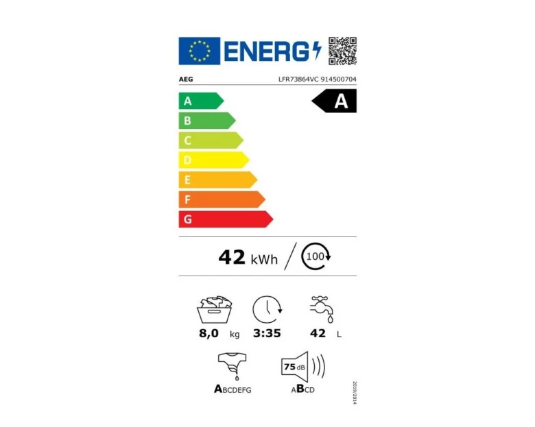 Energetický štítek pračky s údajem o spotřebě vody.